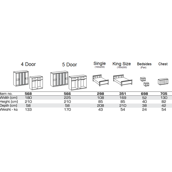 Qmax 'Country' Range. German Made Bedroom Furniture. White Shaker Insp