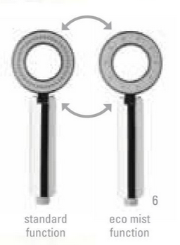 Roper Rhodes Shower Head. SVhead27